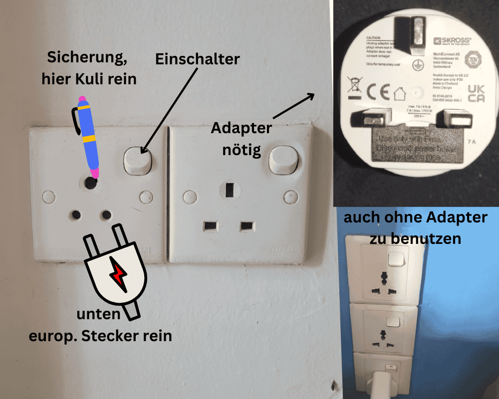 die typischen Steckdosen in Sri Lanka, der nötige Adapter und Tipps , wie deutsche Stecker passen